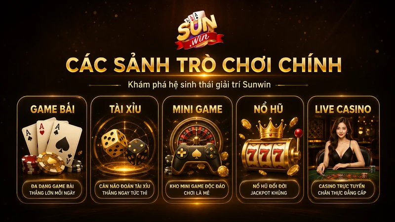 Các sảnh trò chơi chính trên Sunwin